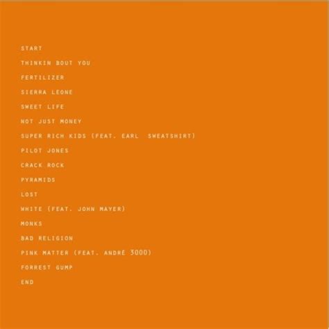 channel orange tracklist.